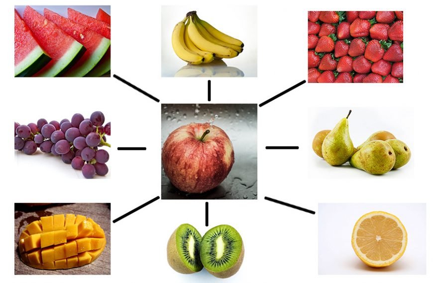 The Constitution of Chinese Body and Diet