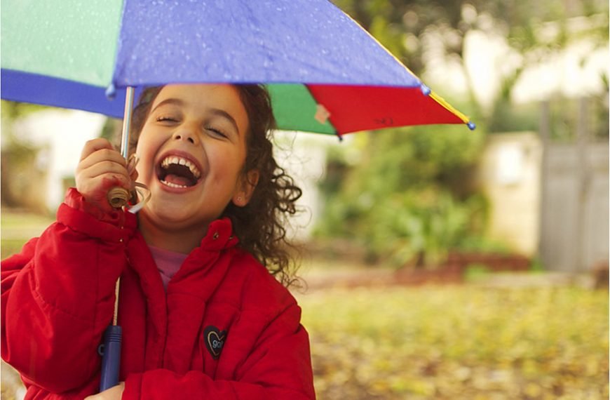 The effect of emotions on the body